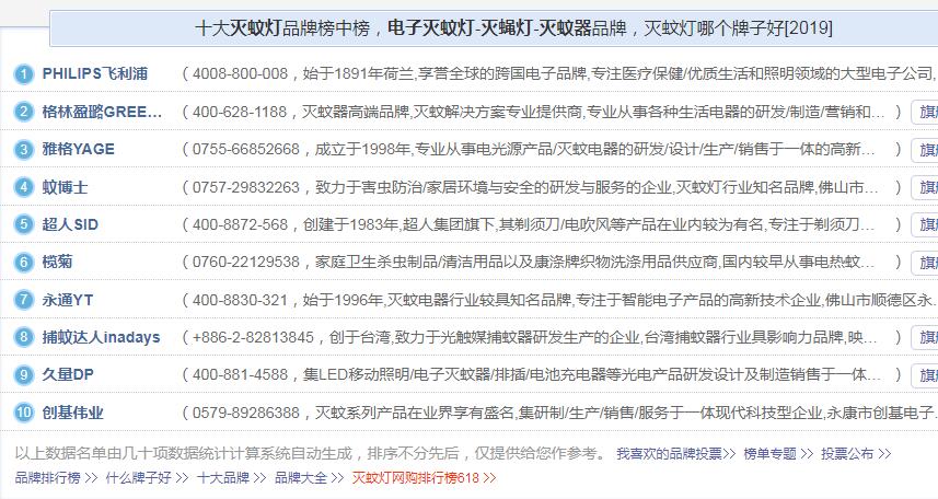 滅蚊燈十大品牌排行榜 滅蚊燈十大品牌排行榜